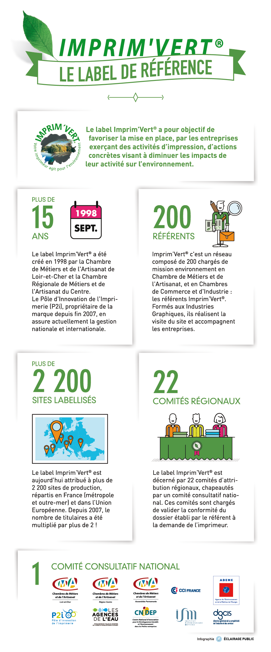 Accompagnement Imprim’vert®