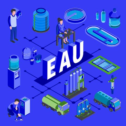 Gestion de l'eau